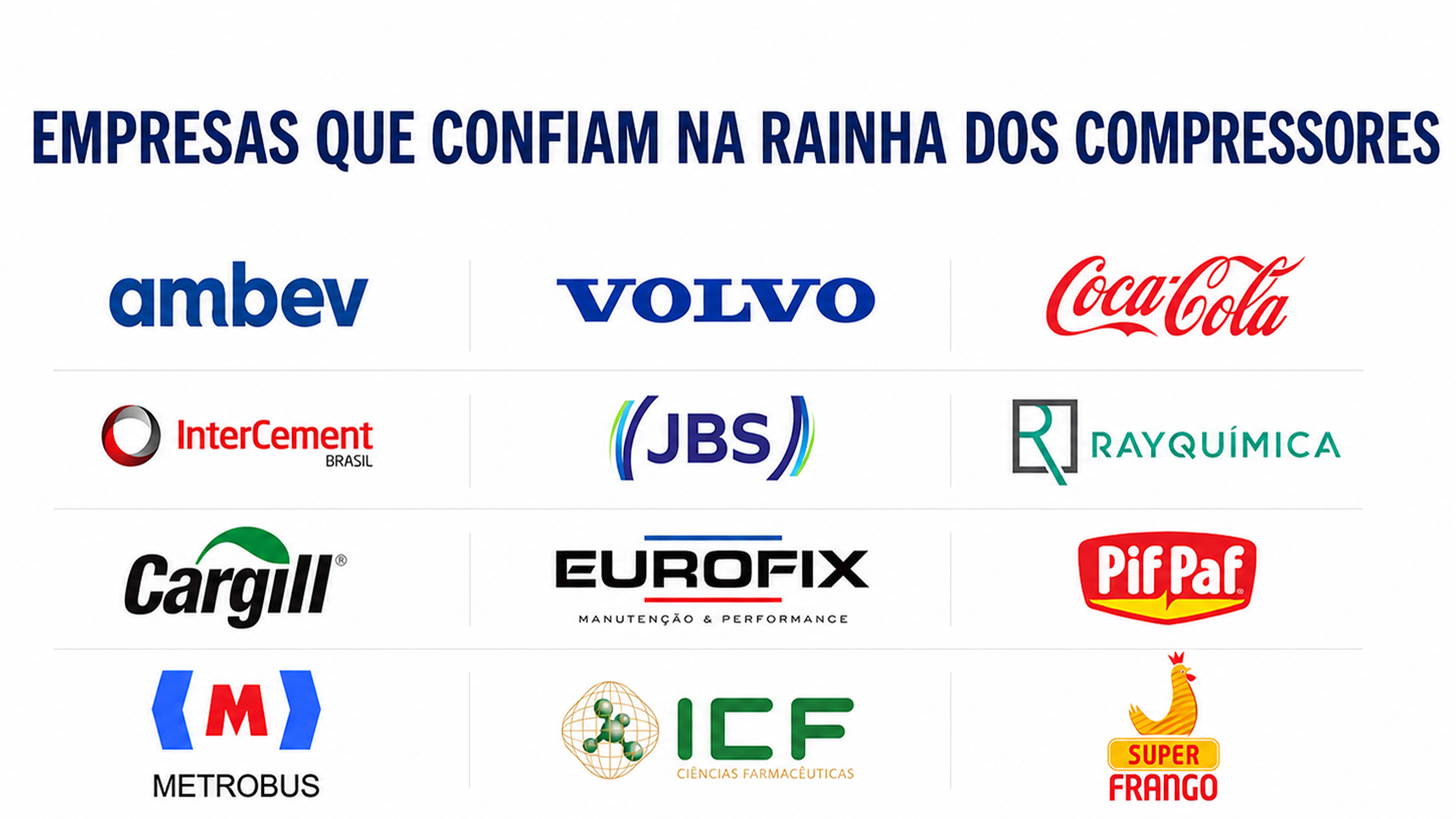 Sobre a Rainha dos Compressores